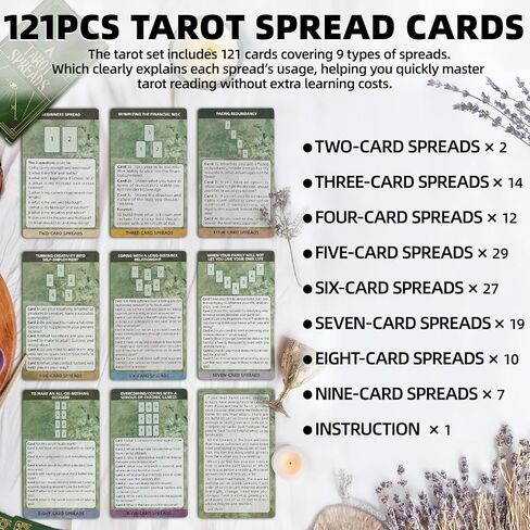 121 قطعة من بطاقات التاروت، أداة دليل سطح التارو للمبتدئين، هدية روحية (8 أنواع من تخطيطات بطاقات التارو مع التعليمات) in Kuwait