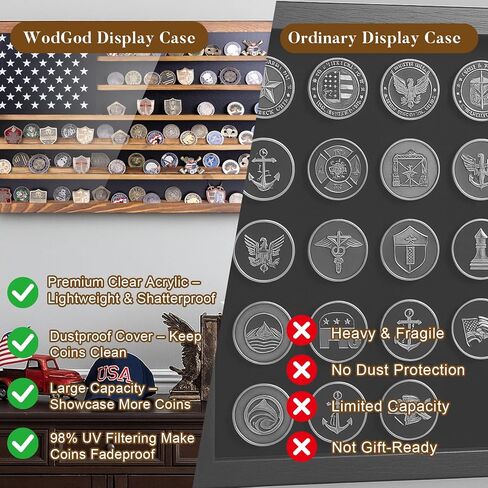 Challenge Coin Display Case – Large Horizontal Wall Mounted Cabinet with Acrylic Door, Tiered Shelves, Removable Divider, Dustproof & UV Protection, 27.95" x 18.11" in Saudi Arabia