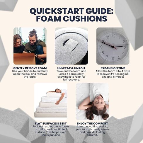 RaceCityFoam Upholstery Foam Cushion 2.5" H x 24" W x 80" L (Firm) 46ILD High Density Upholstery Foam CertiPUR-US Certified, Made in USA in Kuwait