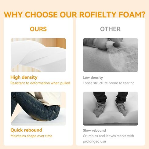 ROFIELTY Upholstery Foam Padding 3" x 24" x 72" (1PC), High Density Foam for Couch Cushion Replacement & DIY Furniture Repair in Saudi Arabia