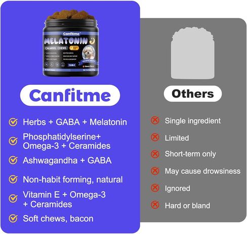 Melatonin for Dogs, 90 Chews Calming Treats for Small and Large Dogs with Valerian Root & L-Theanine for Sleep Aid & Emotional Support, Calming Treats for Stress Anxiety Relief, Barking in Saudi Arabia