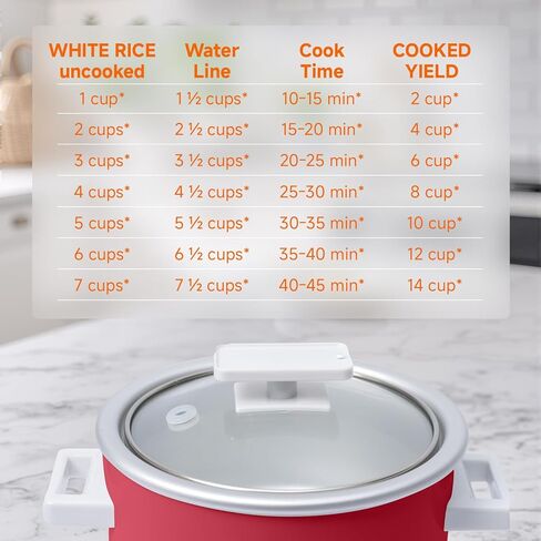 جهاز طهي الأرز الصغير سعة 1.5 لتر مع وعاء غير لاصق قابل للإزالة، صانع الأرز المحمول مع وظيفة الحفاظ على الدفء مناسب لشخص أو شخصين، أحمر in Kuwait