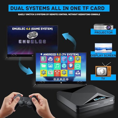 2026 ترقية وحدة تحكم الألعاب Kinhank Retro، وحدة تحكم Super Console X2 PRO Emulator مع أكثر من 100,000 لعبة كلاسيكية، وحدة تحكم ألعاب قديمة مع EmuElec 4.6 وAndroid 9.0، مخرج 4K HD، 2.4+5G WiFi، BT 5.0 in Saudi Arabia
