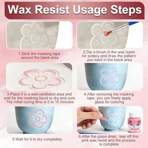 مقاومة الشمع للفخار مع شريط لاصق وفرش الطلاء، أنماط التتبع على الفخار مع مقاومة الشمع، سائل قناع طلاء الطين الخزفي القابل للنزع يستخدم لرسم الأنماط بنفسك، وردي، 80 مل in Kuwait