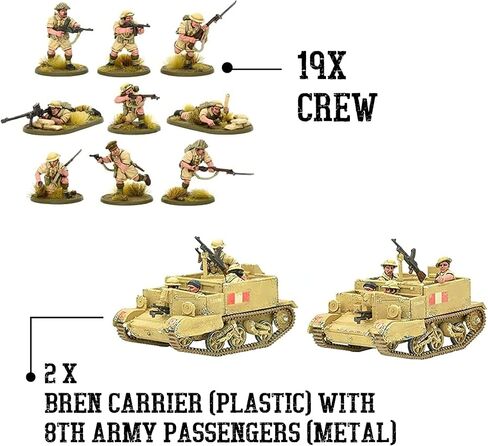 تم تسليم ألعاب الحرب - منمنمات عمل بولت من ألعاب لورد، مجموعة بداية الجيش البريطاني الثامن مع تنزيل STL مصغر إضافي - رجال الجيش البلاستيكي بمقياس 28 مم من الحرب العالمية الثانية لألعاب الحرب in Kuwait