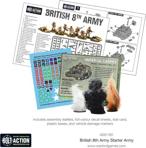 تم تسليم ألعاب الحرب - منمنمات عمل بولت من ألعاب لورد، مجموعة بداية الجيش البريطاني الثامن مع تنزيل STL مصغر إضافي - رجال الجيش البلاستيكي بمقياس 28 مم من الحرب العالمية الثانية لألعاب الحرب in Kuwait