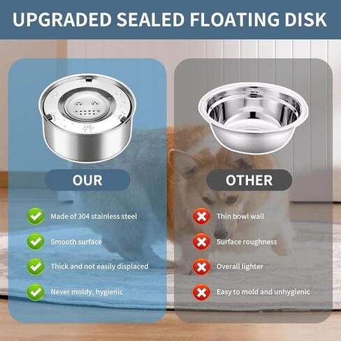 وعاء ماء للكلاب من الفولاذ المقاوم للصدأ بدون انسكاب، موزع مياه للحيوانات الأليفة بسعة كبيرة 101 أونصة/3 لتر مع قرص عائم، وحدة تغذية مشروبات بطيئة غير قابلة للانزلاق للقطط، مضادة للابتلاع والرذاذ للسفر، ومنزل السيارة in Kuwait