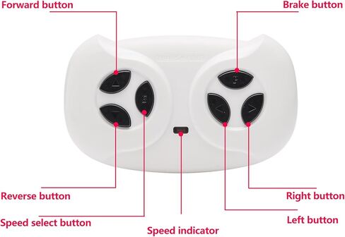 2.4G Bluetooth Remote Control for Kids Powered Ride On Car, Remote Controller Transmitter Accessories for Children Electric Ride On Car Replacement Parts, Power Wheels Remote Control kit in Saudi Arabia