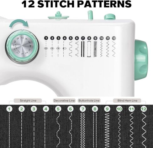 ماكينة خياطة للمبتدئين، ماكينة خياطة كهربائية صغيرة محمولة ذات سرعة مزدوجة ومجموعة ملحقات، 12 غرزة مدمجة، دواسة قدم بإبرة مزدوجة وإضاءة LED للبالغين، للاستخدام المنزلي in Kuwait