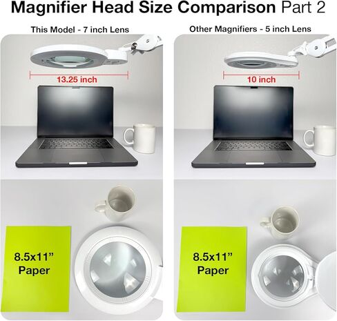 BoliOptics (عدسة زجاجية 7 بوصة) 1.75X، 3 ديوبتر، مصباح مكبر LED احترافي مع مشبك، 4 مستويات سطوع، 5600-6000K ضوء النهار الساطع، 1200 لومن، 84 SMD LED، ذراع قابل للتعديل، MG16304311 in Saudi Arabia