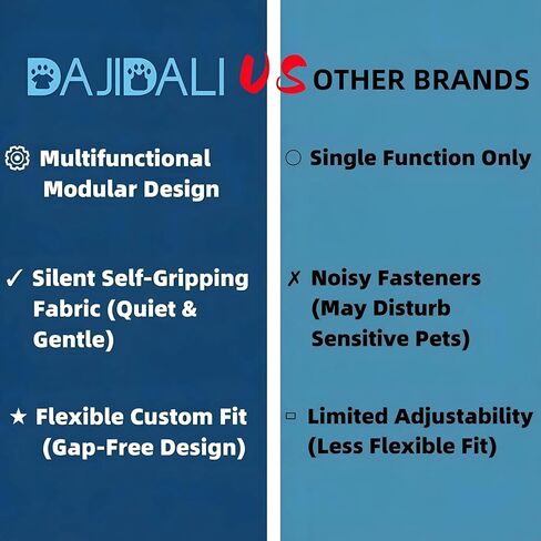 DAJIDALI® سترة القلق للكلاب والقطط وبدلة التعافي من التعقيم - غلاف مهدئ صامت قابل للتعديل للجراحة والعواصف الرعدية - بديل مخروطي مكون من قطعتين in Kuwait
