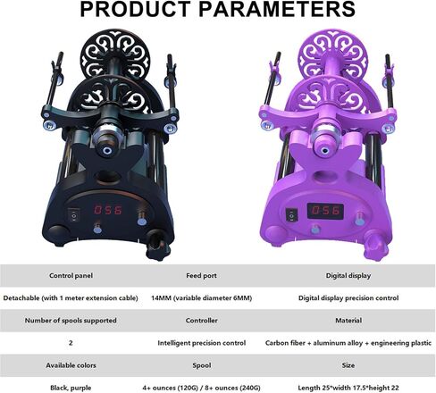 Adjustable-Speed Electric Spinning Wheel, 12V Digital Display Yarn Winder, Portable Winding Tool,Black in Saudi Arabia
