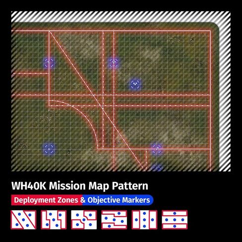 Jucoci Tabletop Wargaming Battlemat 44'' x 60'' with WH40K Deployment Zones and Grid (Grassland) in Kuwait