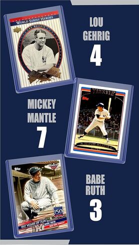 Baseball GOAT Cards: Babe Ruth, Willie Mays, Barry Bonds, Stan Musial, Hank Aaron, Ty Cobb, Ted Williams, Lou Gehrig, Mickey Mantle, Ken Griffey Jr., Nolan Ryan, and Mike Trout All-Time GOATS Assorted Cards Gift Pack in Saudi Arabia