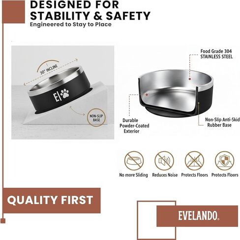 EVELANDO® 64 oz - 8 Cups Stainless Steel Dog Bowl – Triple-Insulated Pet Dish Keeps Water Cold & Food Warm – BPA-Free, Non-Slip Base – Durable & Elegant Feeding Bowl for Small & Medium Dogs & Cats in Saudi Arabia