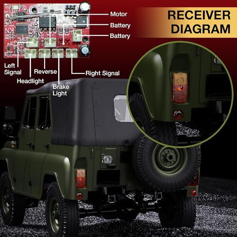 ARRIS 1/12 RC Crawler، WPL C94 UAZ-469 Scale RC Rock Crawler 4x4 2.4 جيجا هرتز RTF شاحنة للطرق الوعرة، شاحنة عسكرية RC 4WD مع هدية درجة هواية التوجيه المتناسبة للبالغين in Kuwait