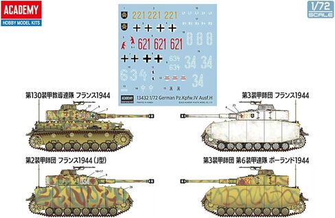 Academy 13432 1/72 IV Tank H-Type Plastic Model in Saudi Arabia