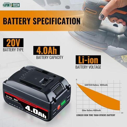 VANTTECH 2Pack WA3525 20V 3.0Ah بديل لبطارية Worx 20V WA3520 WG151s WG155s WG251s WG255s WG540s WG545s WG890 WG891 متوافق مع أدوات الطاقة اللاسلكية Worx 20V MAX in Kuwait