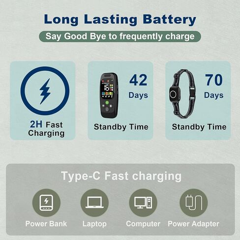 طوق تدريب الكلاب 3 في 1 مع جهاز تحكم عن بعد، طوق لحاء الكلاب، مراقبة النشاط، ضوء LED، أوضاع الصفير/الاهتزاز/الصدمات، نطاق 3300 قدم، مقاوم للماء IPX7، قفل أمان، طوق إلكتروني للكلاب الصغيرة والمتوسطة والكبيرة in Kuwait