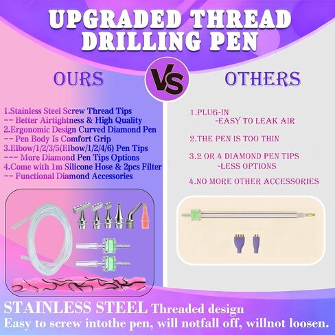Replacement Kit for Vacuum Diamond Painting Pens, E-Painter Replacement Pen + 2 Filters + Steel Screw 1/2/4/6/Elbow Multiplacers + 1m Silicone Tube fits Most Electric Diamond Art Pen (Pink-4/6) in Saudi Arabia
