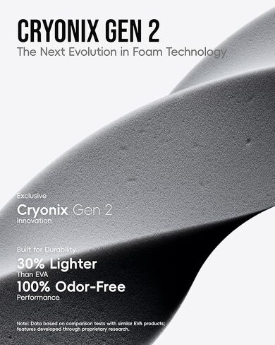 Waterproof Hard Case for DJI Mavic 4 Pro Creator Combo/ Fly More Combo Accessories, Travel Storage Bag for Mavic 4 Pro Flight Battery ×5, Compatible with 100W/ 240W Power Adapter (Case and Foam Only) in Saudi Arabia