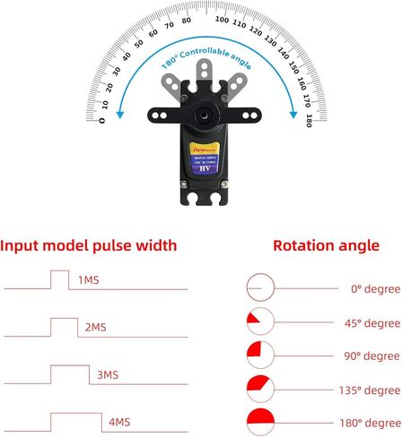 55kg Brushless Waterproof IP68 RC Digital Servo, High Torque, 7.4V Motor Helical Gear Angle-Controlled 180/270 /360 Degree Robot Servo for 1:8 1:10 TRX6 Scx10 RC Crawler (270 Degree) in Saudi Arabia