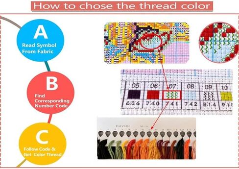 LSLFQYQSK Beginners Embroidery Kits - Cute Kitten DIY Cross Stitch Kits,Including,Stamped Flower Patterns,Hoop,Color Threads,Tools (Style C) in Saudi Arabia