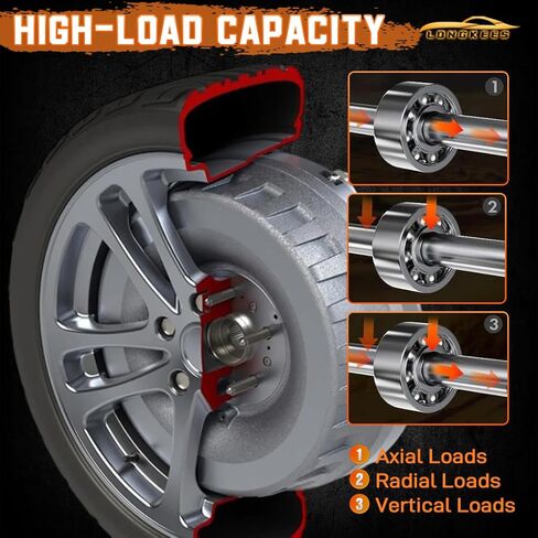 515098 مجموعة محمل محور العجلة الأمامية ذات 8 عروة مع ABS - متوافقة مع FIT 2007–2013 Silverado 2500HD 3500HD، Sierra 2500HD، Yukon XL 2500، Hummer H2 - OE استبدال SP580312 in Saudi Arabia