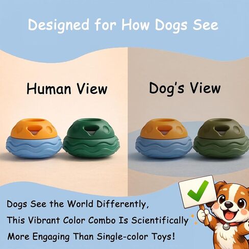 مجموعة ألعاب Nocciola Enrichment Dog Toys للمضغين العدوانيين، وقوالب الحلوى المجمدة ووحدة التغذية التفاعلية، لعبة لعق الكلاب المطاطية القابلة للتجميد لتدوم طويلاً لإبقائهم مشغولين، والمشاركة وتخفيف القلق in Kuwait