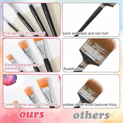 4PCS Grainer Brush Set for Texture, Professional Flat Comb Artist Paint Brushes for Acrylic Painting, Watercolor and Oil, Art Paint Brushes for Artists & Beginners in Saudi Arabia