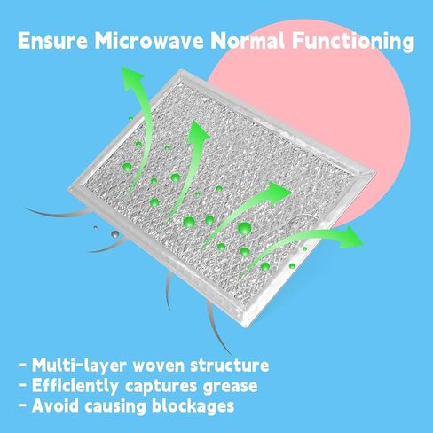 Microwave Filter Set Compatible with GE JVM7195SK6SS PNM9216SK5SS JVM7195EK5ES JNM7196DK5BB JVM7195DK5WW JNM7196SK6SS Microwave Oven Grease & Charcoal Filters Replacement Part, 3 Pack in Saudi Arabia