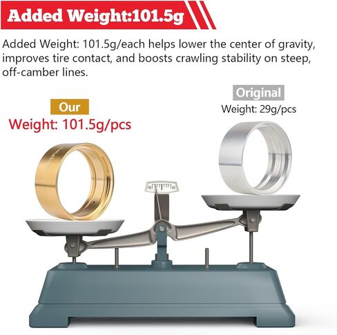 HobbyPark Brass Internal Beadlock Rings Clamp Ring 95g Wheel Weights fit 1.9" Wheel Rims for 1/10 RC Crawler Axial SCX10 II 90046 TRX4 VS4-10 SCX10 Pro Upgrades Parts, 4PCS (Gold) in Saudi Arabia