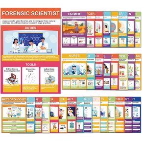 Inkspire 32pcs Career Posters for Classroom Decorations, 10 x 14’’ Educational Community Helpers Poster for Teachers High School Middle School Supplies Education Classroom Bulletin Board Wall Decor in Saudi Arabia