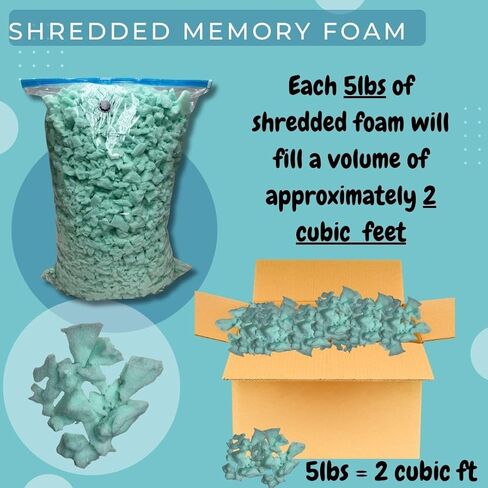 Premium High Grade Shredded Memory Foam fill refill Replacement for Bean Bags, Chairs, Pet Beds, Pillows, Cushions, and Arts & Crafts MADE IN THE USA (25 lbs) in Saudi Arabia