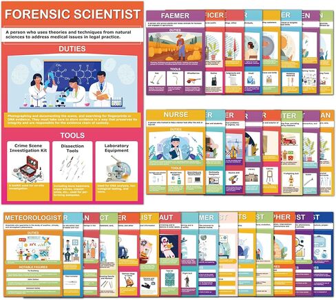 Inkspire 32pcs Career Posters for Classroom Decorations, 10 x 14’’ Educational Community Helpers Poster for Teachers High School Middle School Supplies Education Classroom Bulletin Board Wall Decor in Saudi Arabia