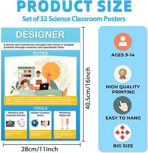 Inkspire 32pcs Career Posters for Classroom Decorations, 10 x 14’’ Educational Community Helpers Poster for Teachers High School Middle School Supplies Education Classroom Bulletin Board Wall Decor in Saudi Arabia