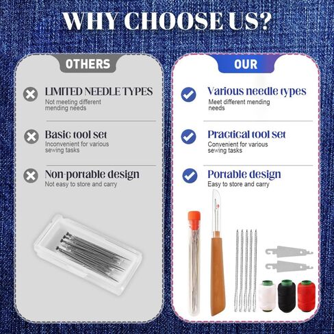 37PCS Needle and Thread kit, Needles Thread Hand Repair Tools, Portable Steel Sewing Needles Kit for Beginners & Daily Use in Saudi Arabia