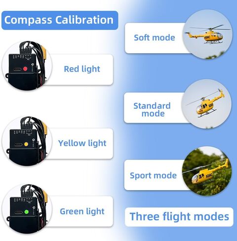 FLYWING BO105 rc طائرات هليكوبتر جديدة ACE وحدة تحكم الطيران ADAC 470 فئة هليكوبتر Fly Wing bo105 مقياس هليكوبتر مع ضوء LED بنقرة واحدة العودة in Kuwait
