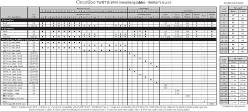 ChiaoGoo 14-Inch Spin Nylon Interchangeable Cables, Large in Saudi Arabia