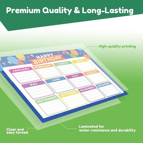 Reusable Birthday Chart for Classroom - 2-Pack 16.5x11.2 Inch Laminated Posters for Bulletin Board & Wall Decor | Birthday Board & Month Chart Display in Saudi Arabia