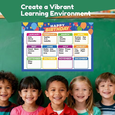 Reusable Birthday Chart for Classroom - 2-Pack 16.5x11.2 Inch Laminated Posters for Bulletin Board & Wall Decor | Birthday Board & Month Chart Display in Saudi Arabia