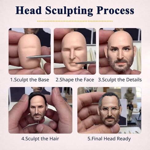 زوجان مخصصان من الصور، دمى Bobblehead مصنوعة يدويًا ومخصصة بالكامل مع قاعدة محفورة، زفاف يسوع الحب in Kuwait