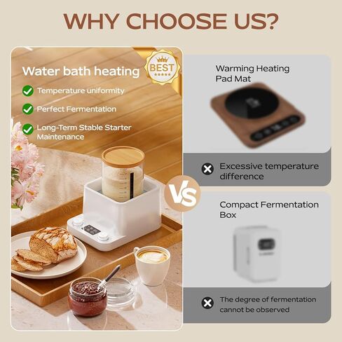 Sourdough Starter Warmer – Water Bath Uniform Warming, Precise 1°F Thermostat (70–104°F), 198H Timer, Fits Jars Up to 50oz, Sourdough Kit for Sourdough Home Baking & Consistent in Saudi Arabia