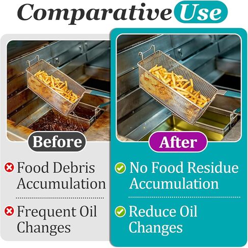 100 Pcs Fryer Filter Paper Envelope Style Compatible with Henny Penny 12102, Commercial Deep Fryer Oil Filtration with a Filter Hole for Restaurants, Food Dining Cars and Hotels in Kuwait