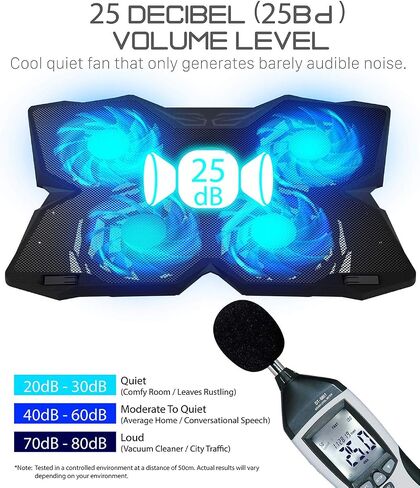 Fosmon Laptop Cooler for 13" to 17-inch Laptop PS4 MacBook Pro, USB Powered Quiet Cooling Fan with 2X USB Ports in Saudi Arabia
