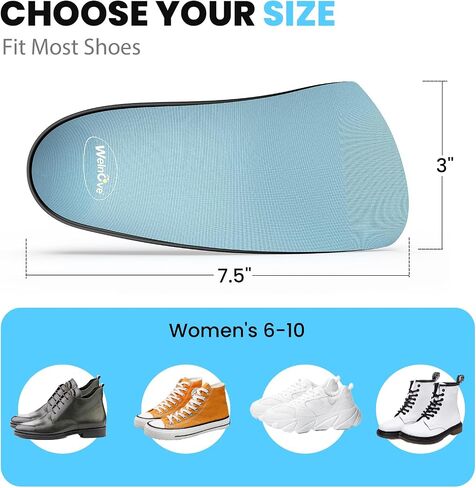 Welnove Plantar Fasciitis Relief Insoles - 3/4 Anti-Slip & Arch Support Inserts - Plantar Fasciitis Insoles - Heel Cups Orthotic Cushions - Women's 6-10 in Saudi Arabia