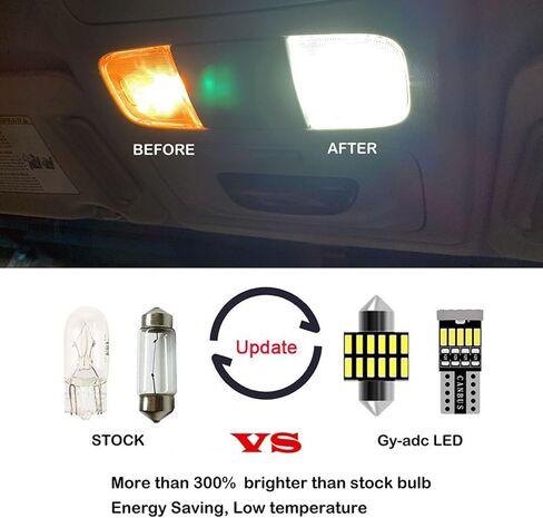 Gy-Adc 15 قطعة F250 F350 طقم إضاءة LED داخلي لـ 1999-2016 Ford F-250 F-350 Super Duty White 6000K حزمة إضاءة LED داخلية، أضواء الشحن، أضواء لوحة الترخيص، أداة التثبيت in Kuwait