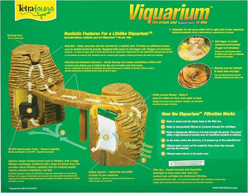 TetraFauna Viqaquarium, All-In-One Terrarium And aquarium, Ideal For Aquatic Reptiles And Amphibians in Saudi Arabia
