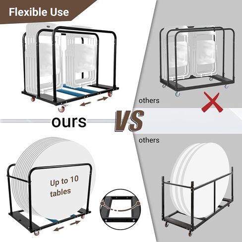 عربة طاولة قابلة للطي من إيستريكسون، عربة حائط جافة مقاس 45.6 بوصة × 29 بوصة × 36.2 بوصة مع عجلات دوارة من البولي يوريثان، طاولة دوللي للخدمة الشاقة مع 1800 رطل وسعة 10 طاولات لمناسبات الحفلات، أثاث الفندق، المصانع، المستودعات in Kuwait