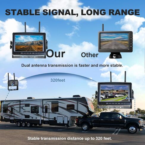 NeaLia Dual Antenna Wireless Backup Camera, Truck RV Back Up Camera for Furrion, 7'' Monitor HD 1080P, Clear Night Vision Rear View Cam for Trailer Hitch Tractor Motorhome Pickups Vehicle in Saudi Arabia